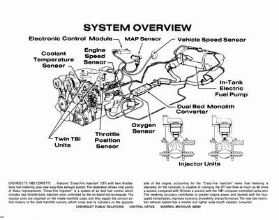 1982 Chevrolet Corvette Press Kit-14.jpg